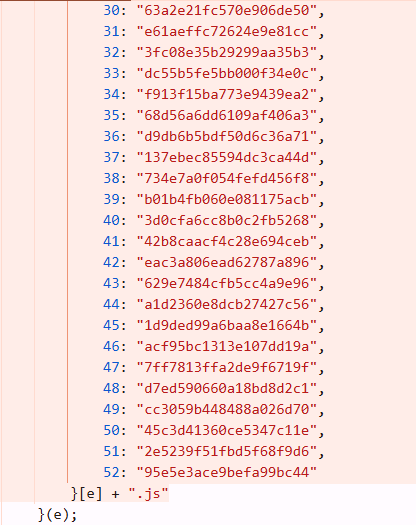 JavaScript File Analysis in VAPT: An Overlooked Goldmine for High-Impact Findings image