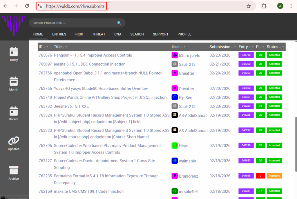 Practical Guide To Getting Your First CVE image